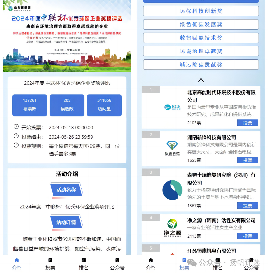 广东省2024年度‘中联杯’优秀环保企业奖项评比